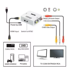 Mini Convertidor Hdmi A Rca Hdmi2av - Image 2